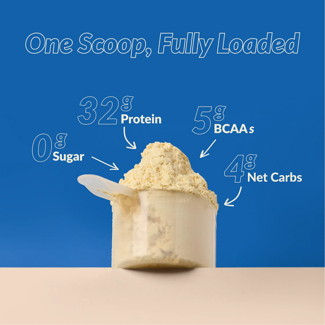 High Protein Plant Based Shake French Vanilla 470g