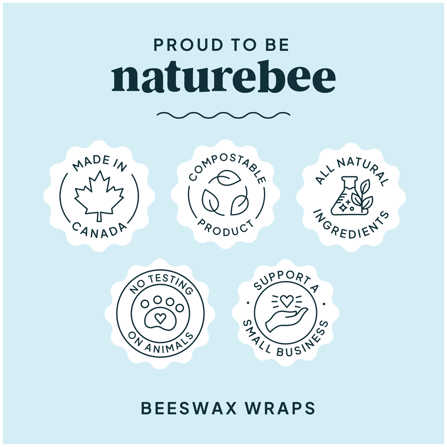 Beeswax Wrap Variety Set - Pink