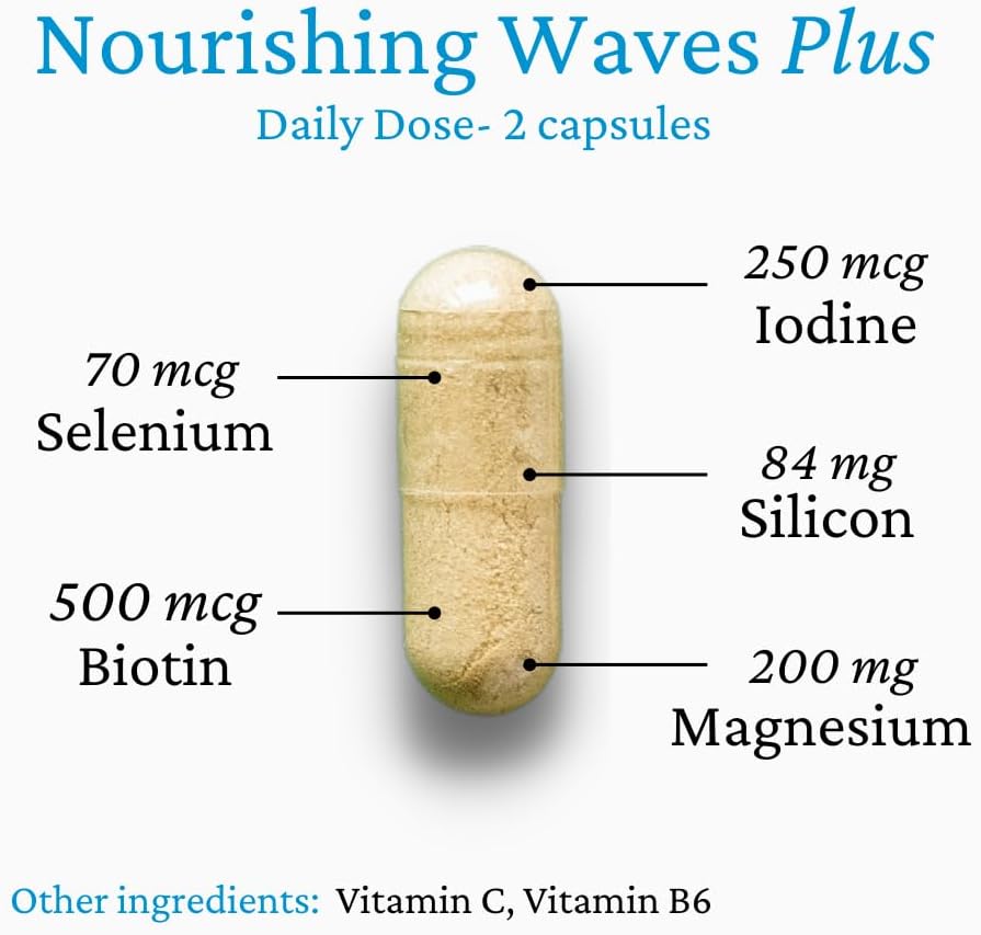 Nourishing Waves Plus 60 capsules