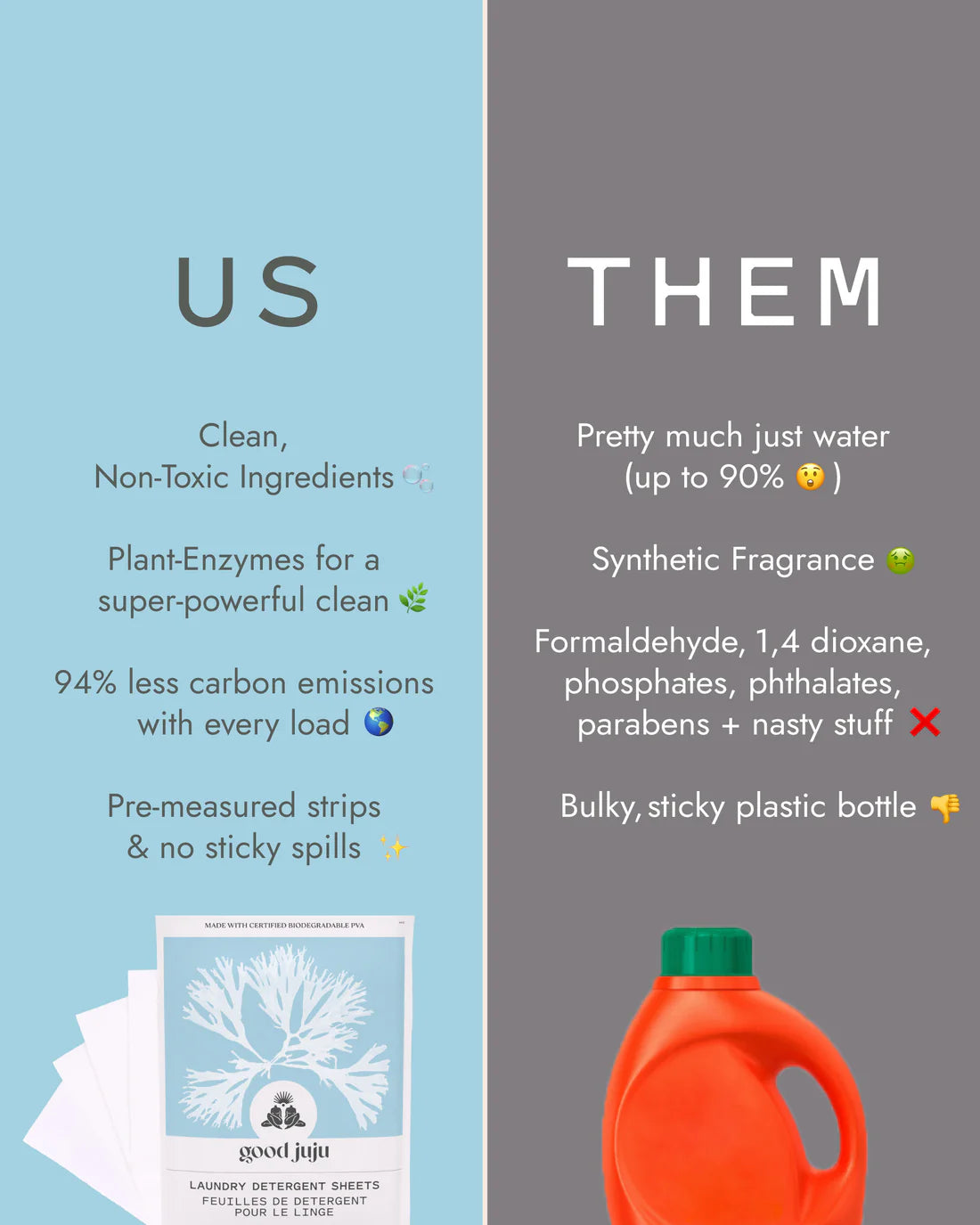 Laundry Detergent Sheets- Summer Rain