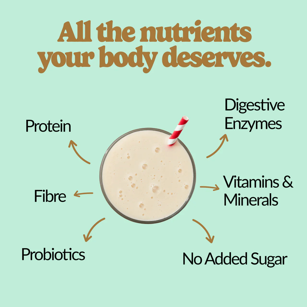 All in One Shake Peanut Butter 440g
