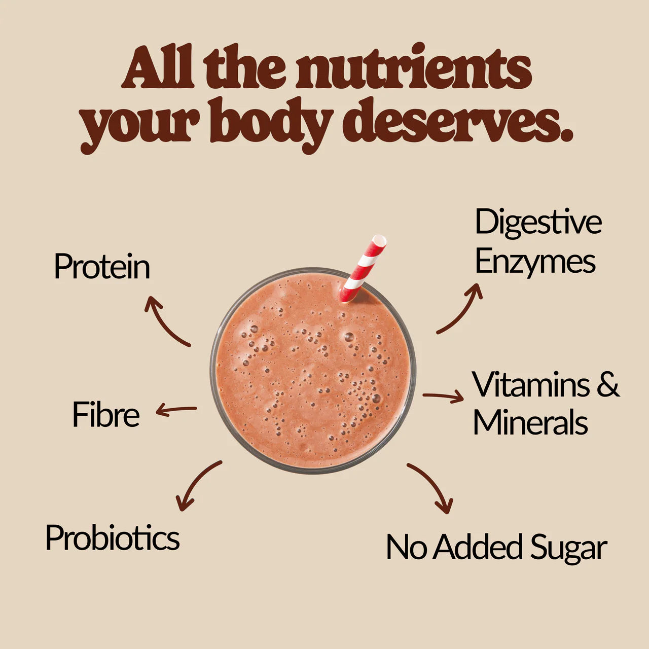 All in One Shake Chocolate Fudge 880 g