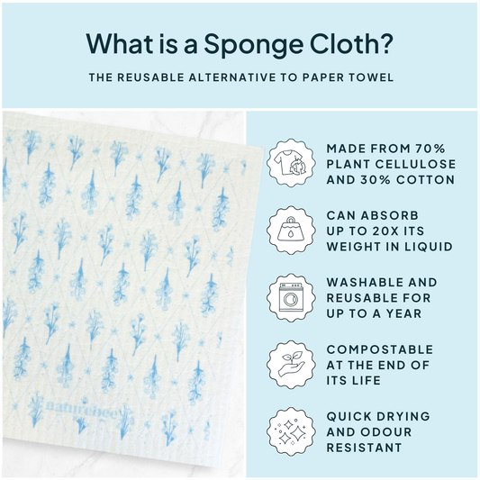 Swedish Sponge Dishcloth mini floral Blue