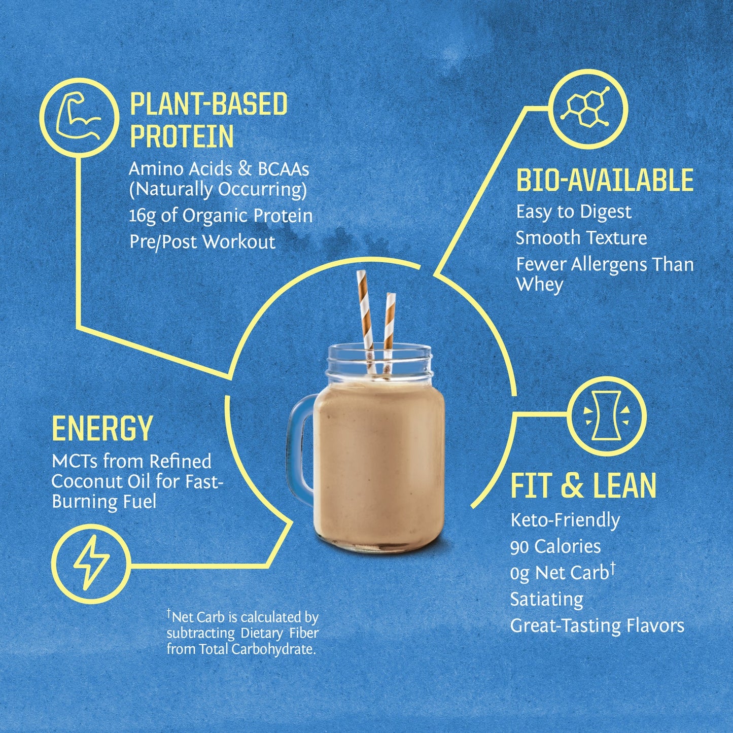 Warrior Blend Protein Chocolate 375G
