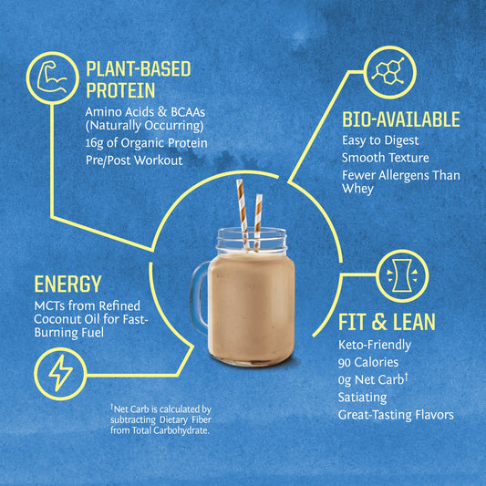 Warrior Blend Protein Chocolate 375G