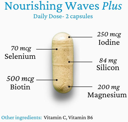 Nourishing Waves Plus 60 capsules