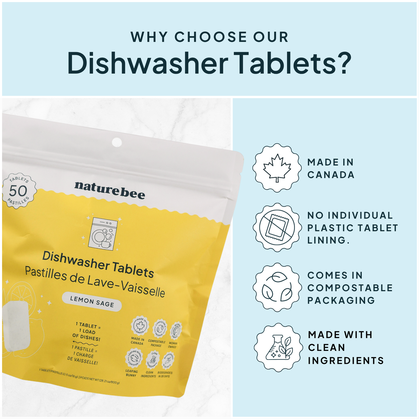 Dishwasher Tablets Lemon | MADE IN CANADA | Nature Bee: Bag of 50
