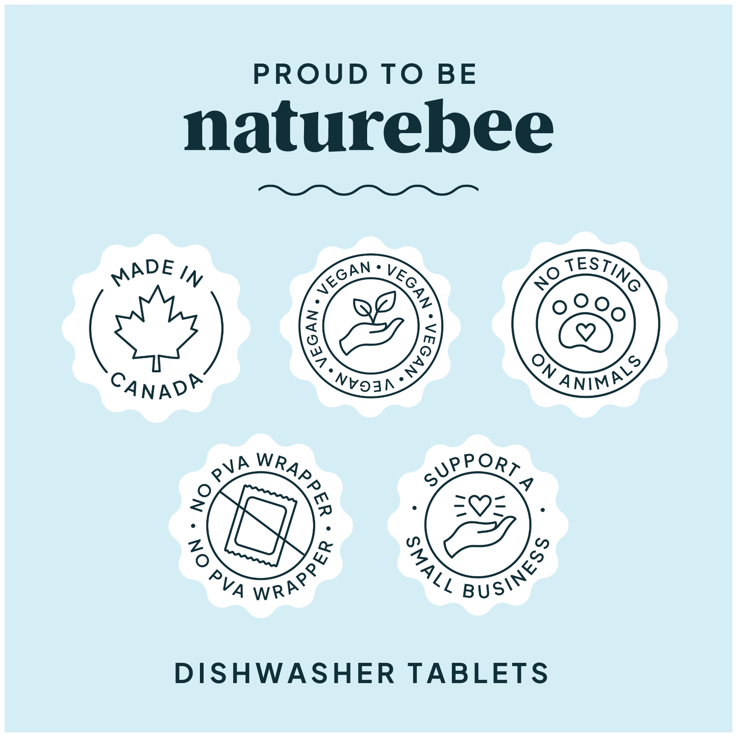 Dishwasher Tablets Lemon | MADE IN CANADA | Nature Bee: Bag of 50