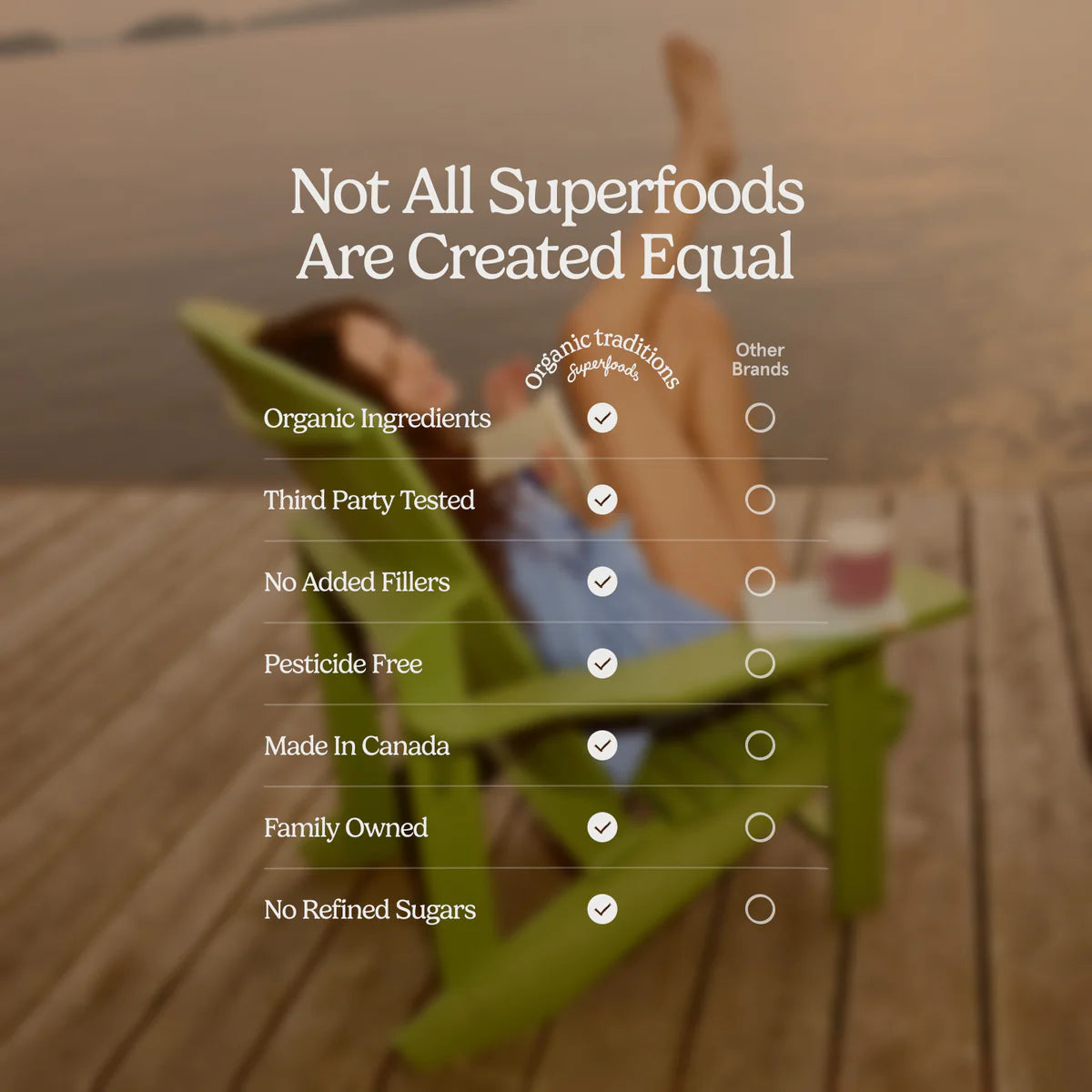 Spirulina Powder 150g