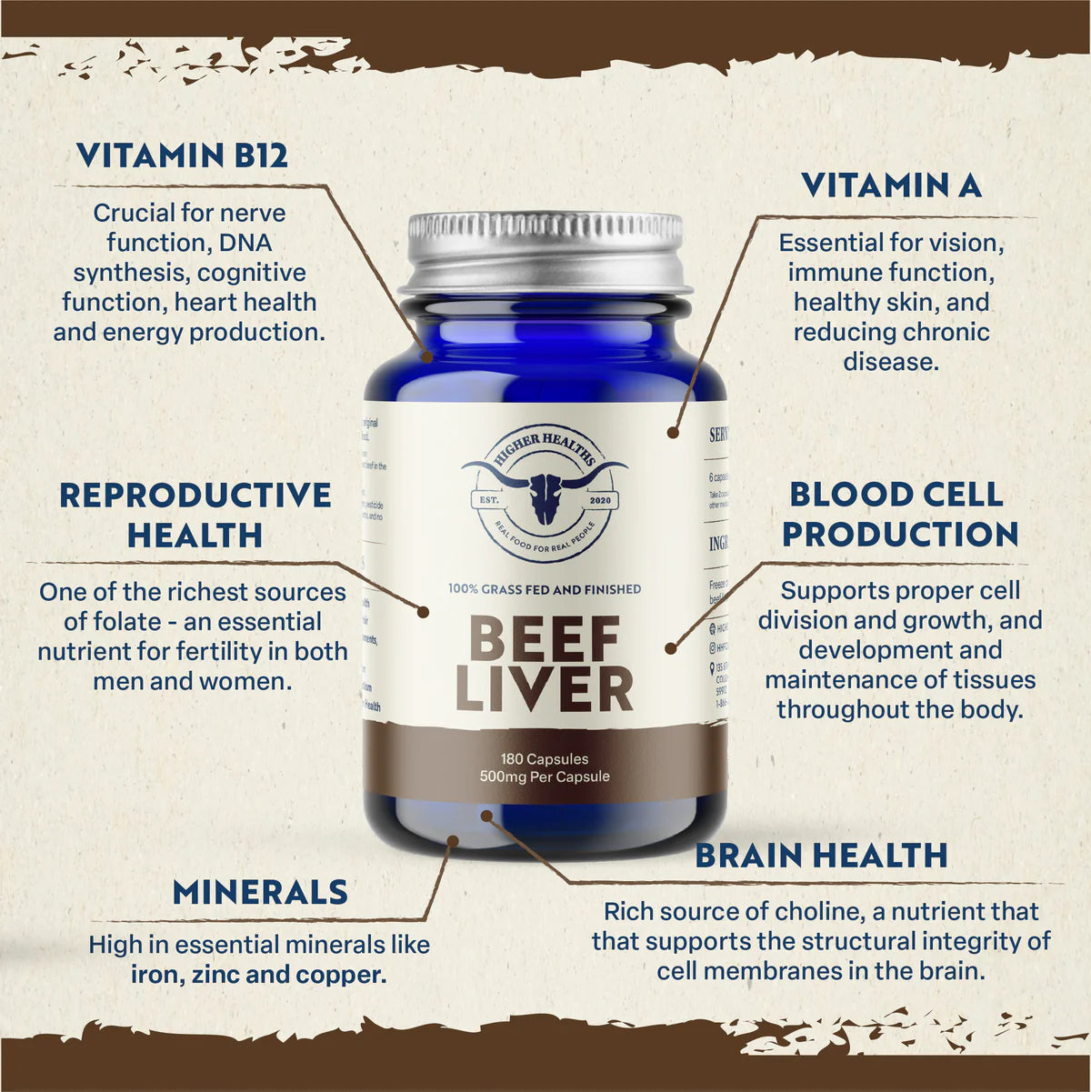 Beef Liver 180cap
