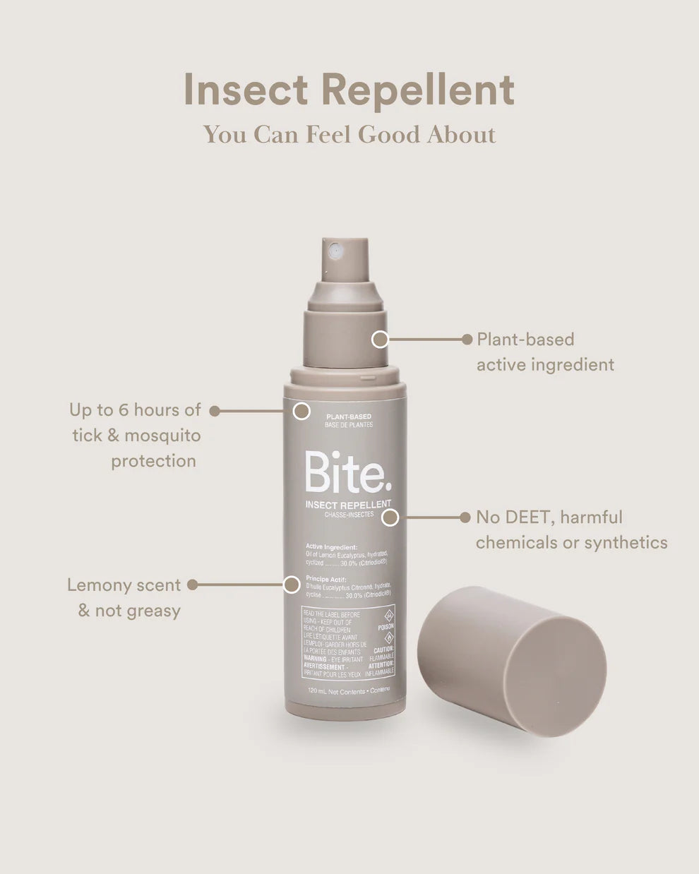 Bite Insect Repellent 50ml