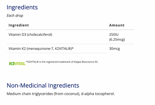 D3 & K2 drops 15 ml