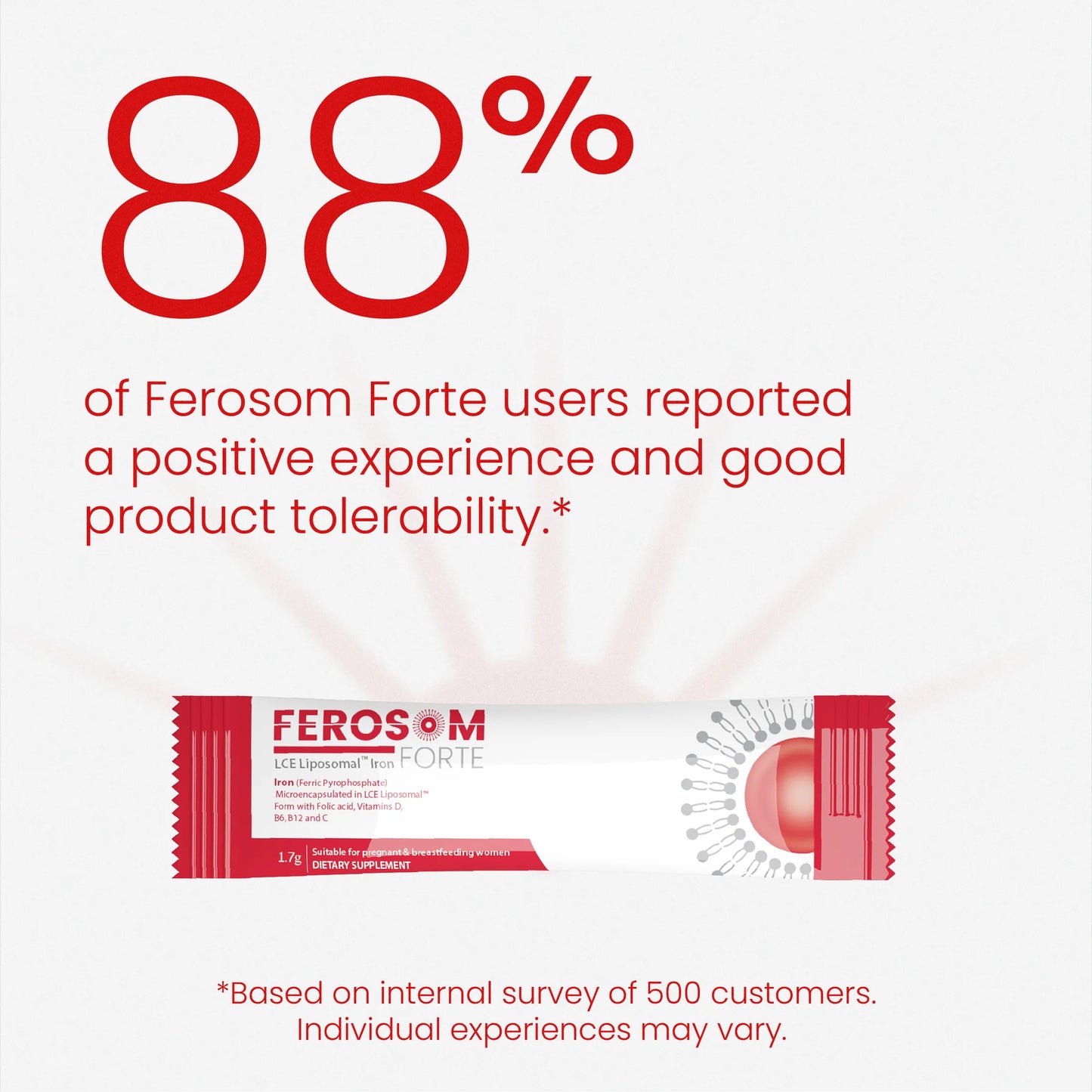 Ferosom Liposomal Iron Berry 20 Sachets