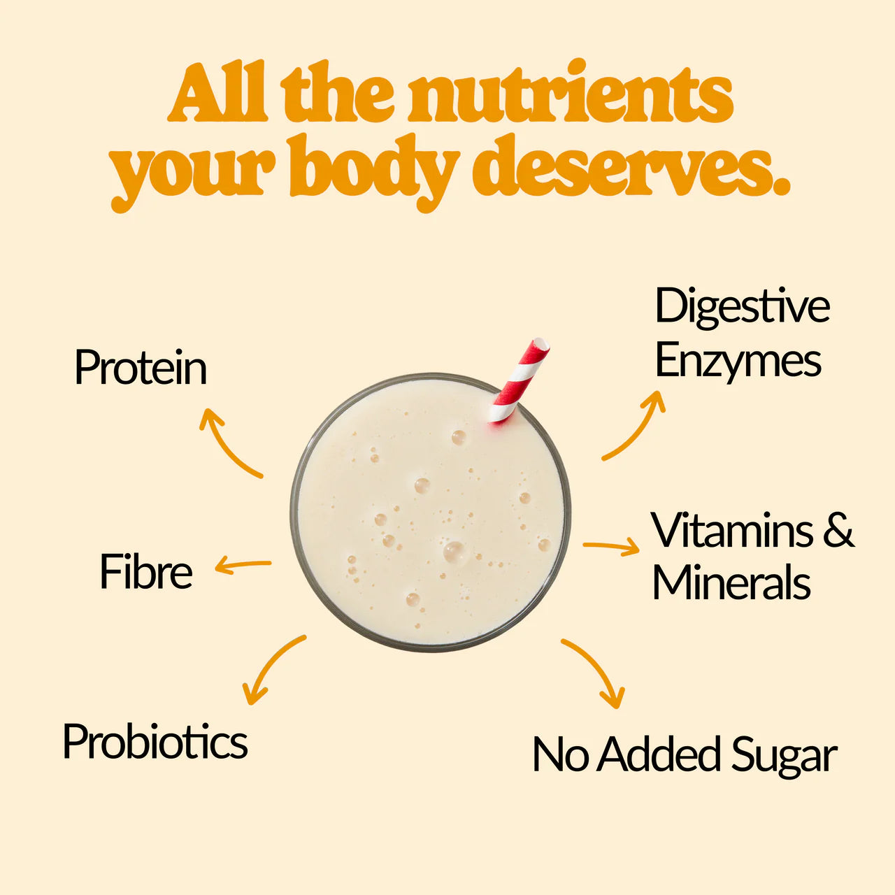 All in One Shake Salted Caramel 440g
