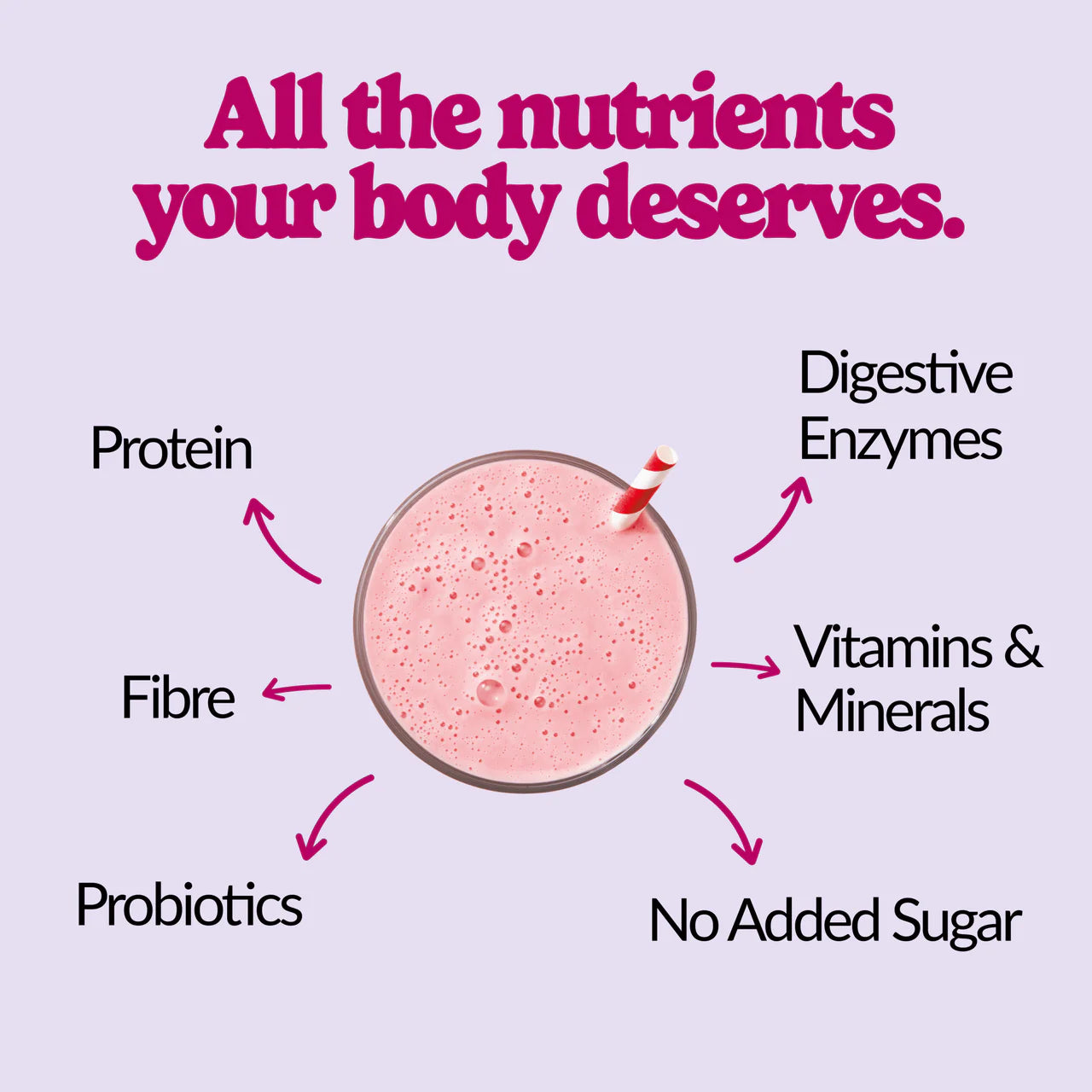 All in One Shake Mixed Berries 440 g