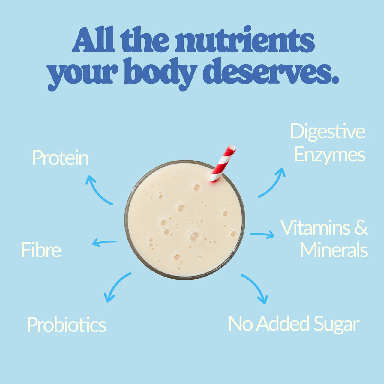 All in One Shake Vanilla Milkshake 880 g