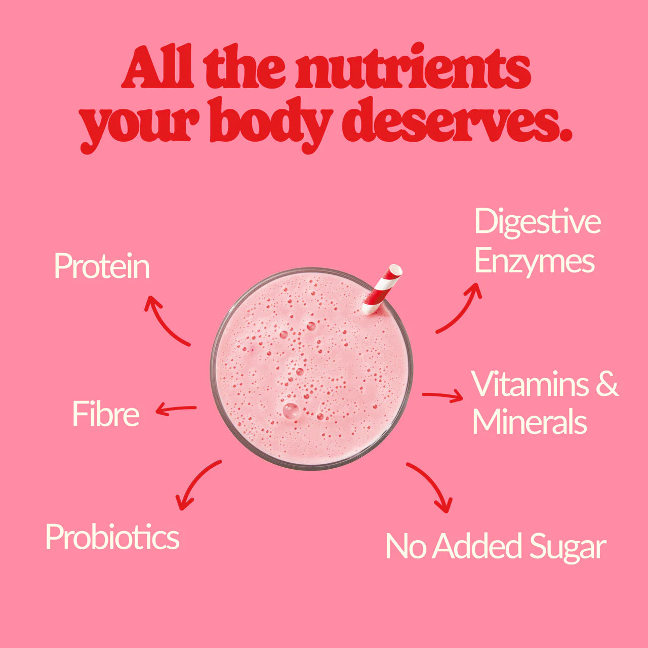 All in One Shake Strawberries & Cream 440g