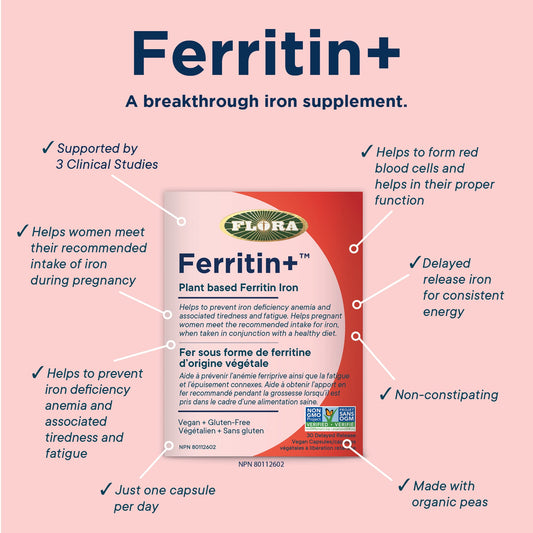 Ferritin+ 30caps